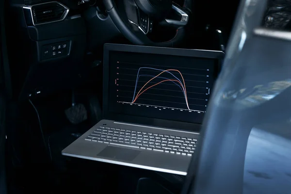Unleashing the Hidden Performance Capabilities in Your Vehicle with Car Remapping